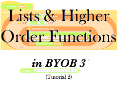 Tutorial 2: Lists & Higher Order Functions